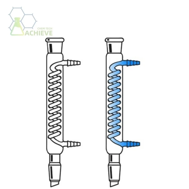 Condenser Chemistry Apparatus