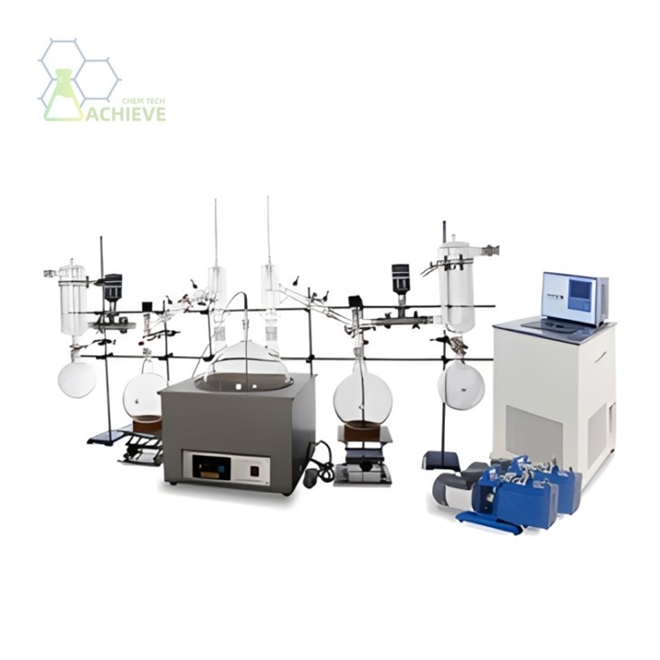 ערכת זיקוק דרך קצרה