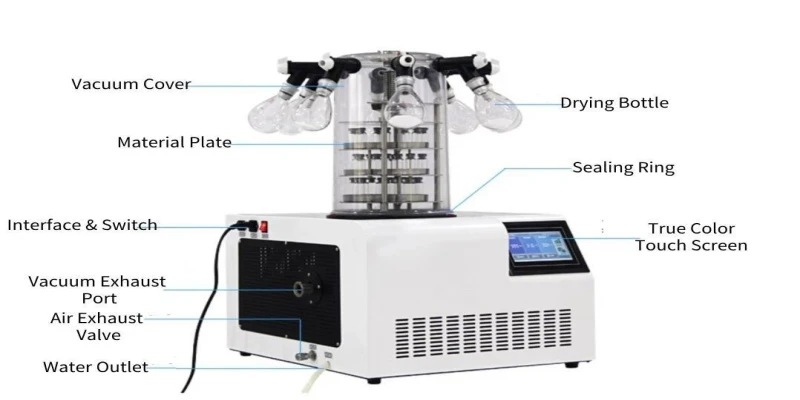 Cold Drying Machine | Shaanxi Achieve chem-tech Cold Drying Machine | Shaanxi Achieve chem-tech